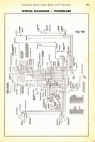 1955 Canadian Service Data Book065.jpg